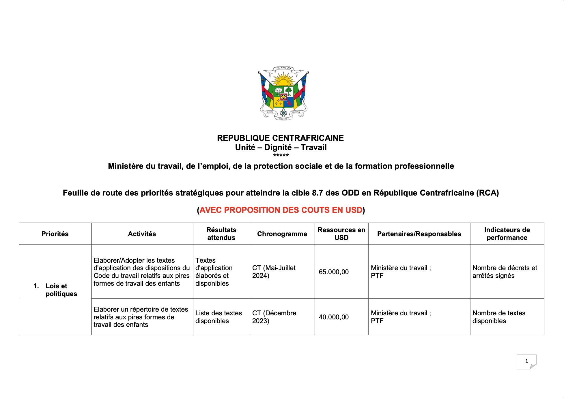 FEUILLE DE ROUTE MTEPSFP-RÉPUBLIQUE CENTRAFICAINE