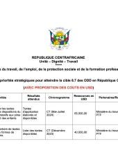 FEUILLE DE ROUTE MTEPSFP-RÉPUBLIQUE CENTRAFICAINE